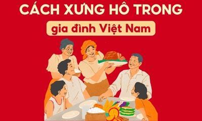 Cách xưng hô theo Hán - Việt